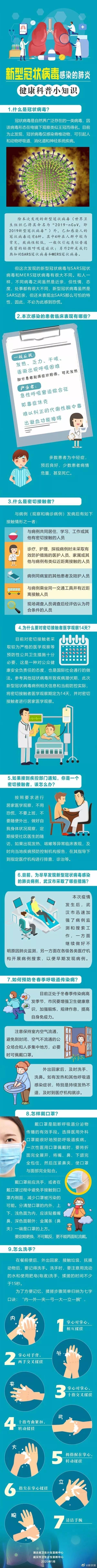 新型冠狀病毒感染肺炎的預(yù)防知識